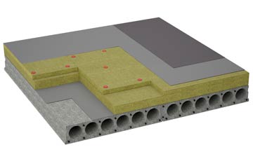 considerations of Galmisdale flat roofing insulation