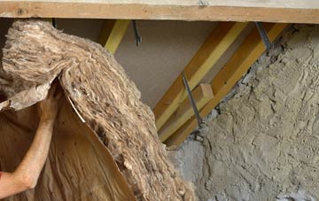 Galmisdale pitched roof insulation costs